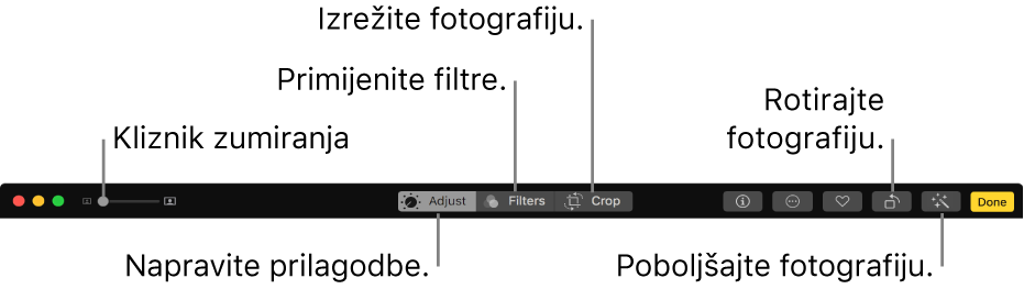 Alatna traka Uređivanje koja prikazuje kliznik Zoom i tipke za podešavanja, dodavanje filtara, izrezivanje fotografija, rotiranje fotografija i naglašavanje fotografija.