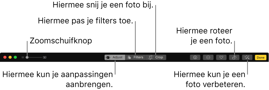 De knoppenbalk 'Bewerk' met een zoomschuifknop en knoppen waarmee je aanpassingen aanbrengt, filters toevoegt en foto's bijsnijdt, roteert en verbetert.