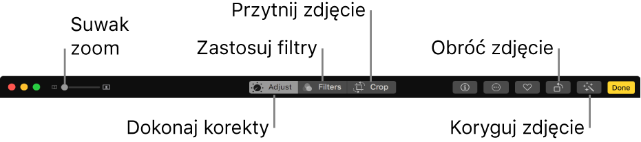Pasek narzędzi edycji z suwakiem Zoom oraz przyciskami służącymi do dokonywania korekt, dodawania filtrów, kadrowania zdjęć, obracania zdjęć oraz ich poprawiania.