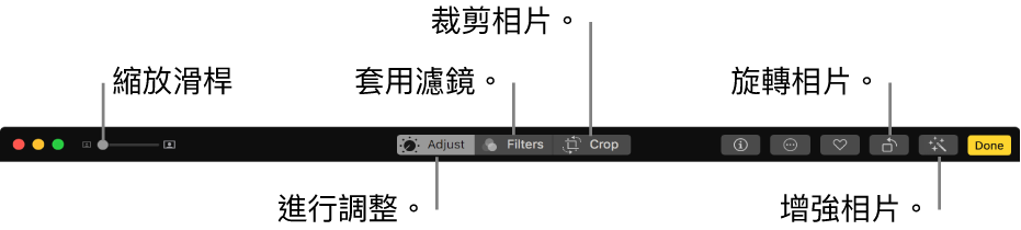 「編輯」工具列顯示「縮放」滑桿和用來進行調整、加入濾鏡、裁切相片、旋轉相片和增強相片的按鈕。