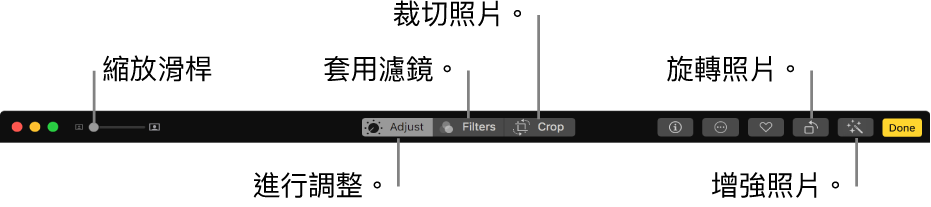 「編輯」工具列顯示「縮放」滑桿，以及用於調整、加入濾鏡、裁切照片、旋轉照片和增強照片的按鈕。