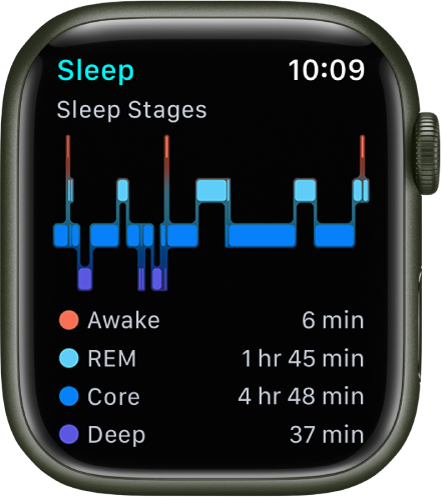 Приложението Sleep (Сън), което показва времето, което сте прекарали будни, в REM (РЕМ), Core (Основен) или Deep (Дълбок) сън.