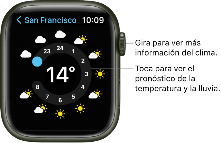 La app Clima mostrando un pronóstico por hora.