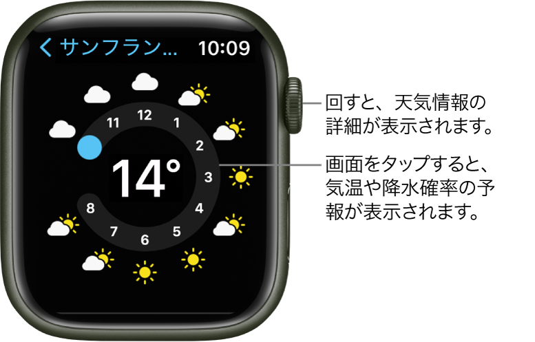 「天気」App。1時間ごとの予報が表示されてます。
