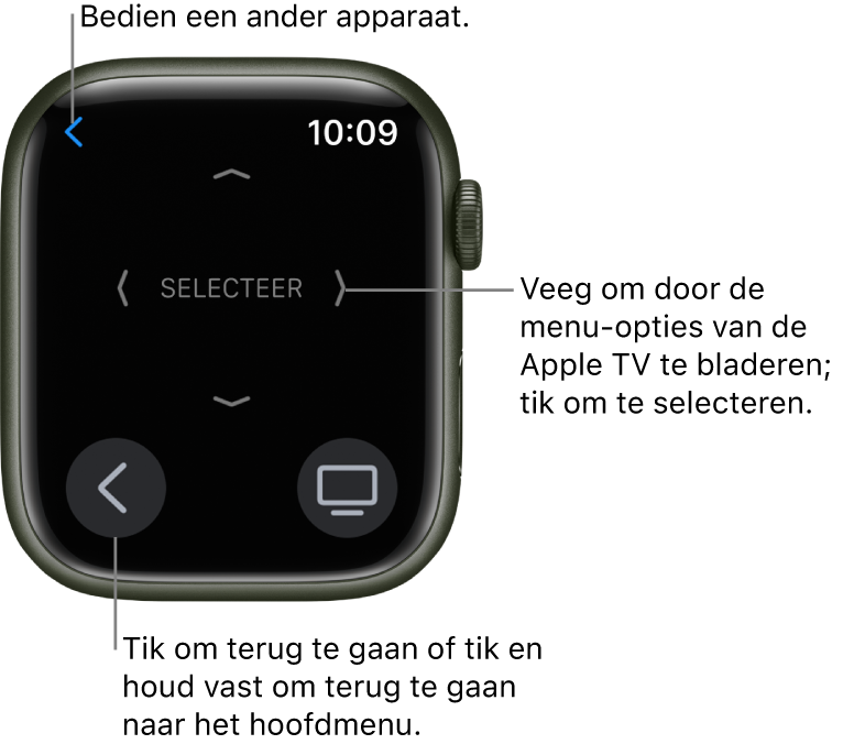 Het scherm van een Apple Watch die als afstandsbediening wordt gebruikt. Linksonder bevindt zich de knop 'Menu' en rechtsonder bevindt zich de TV-knop. Linksbovenin bevindt zich de terugknop.