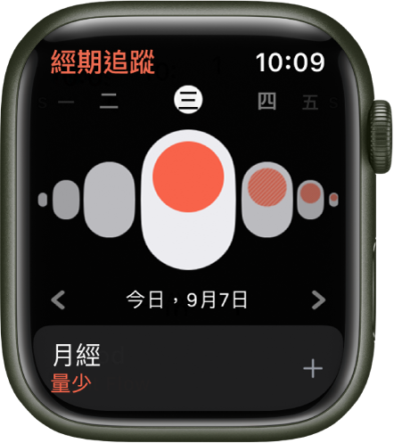 Apple Watch 顯示「經期追蹤」畫面。