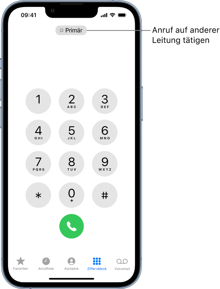 Der Ziffernblock in der App „Telefon“. Am unteren Bildschirmrand sind von links nach rechts die Tasten „Favoriten“, „Anrufliste“, „Kontakte“, „Ziffernblock“ und „Voicemail“ zu sehen.