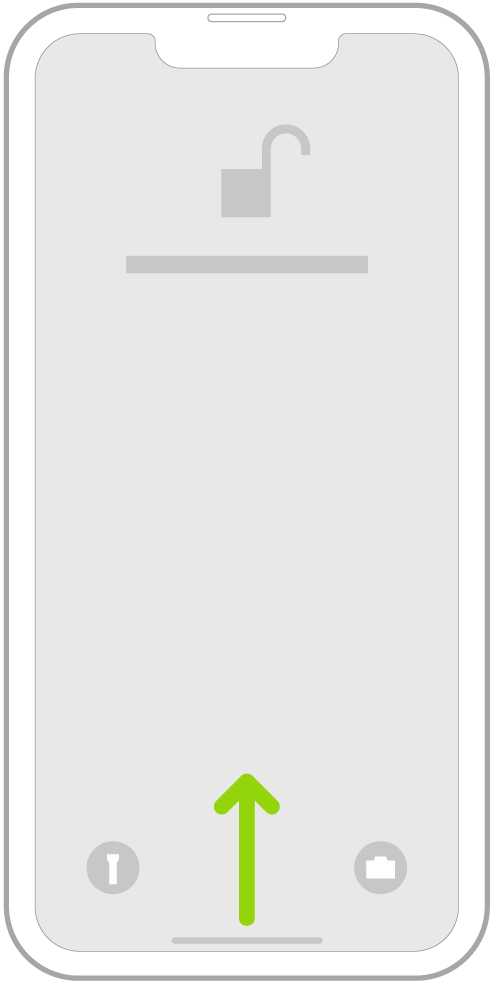 An illustration showing swiping up from the bottom edge of the screen to go to the Home Screen.
