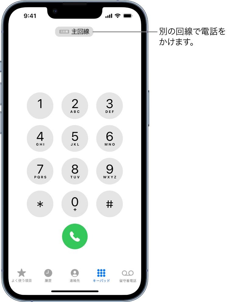 「電話」のキーパッド。画面の下部には左から順に、「よく使う項目」、「履歴」、「連絡先」、「キーパッド」、「留守番電話」タブがあります。