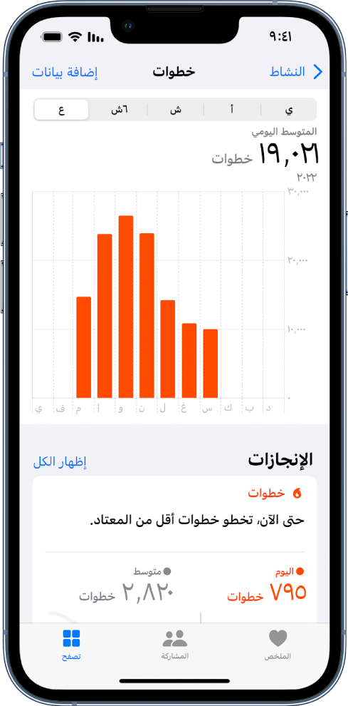 شاشة الخطوات تعرض المتوسط اليومي لعدة أشهر.