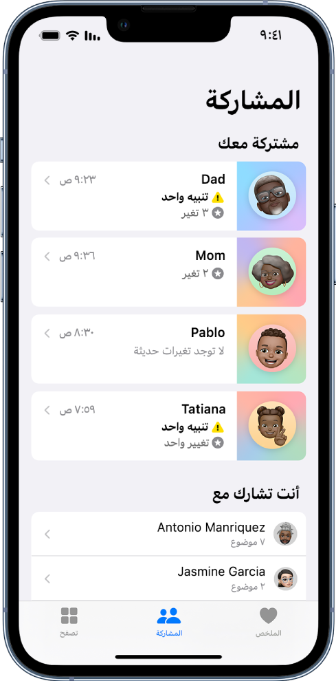 شاشة المشاركة ويظهر بها أربعة أشخاص يشاركون معك وشخصين تشارك معهم.