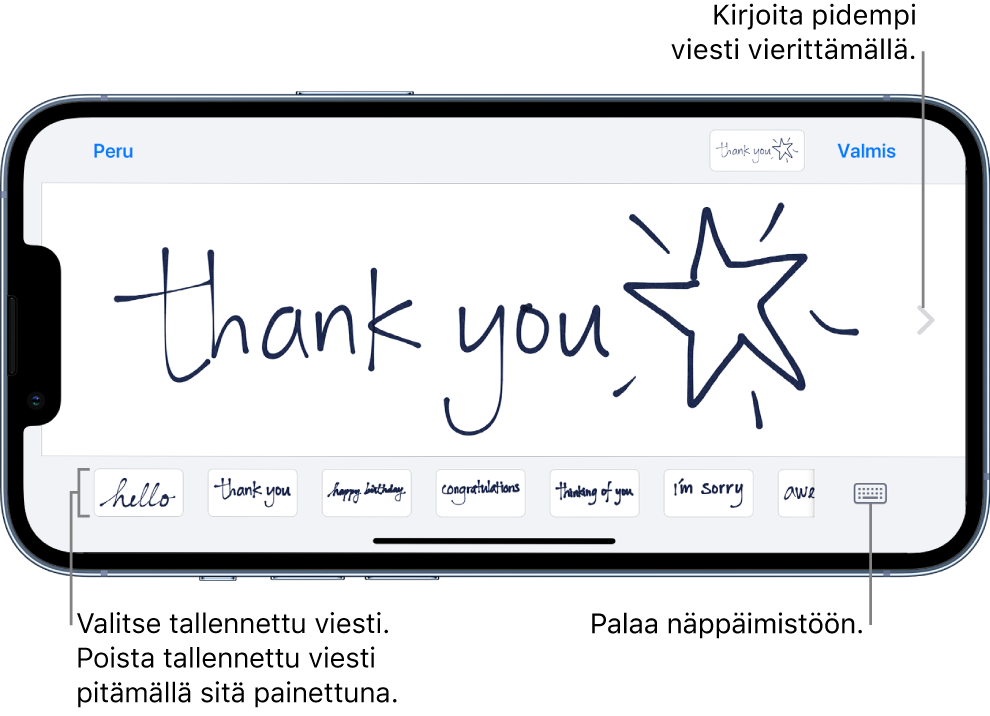 Pohja käsinkirjoitetun viestin luomista varten. Alareunassa vasemmalta oikealle ovat tallennetut viestit ja Näytä näppäimistö -painike.