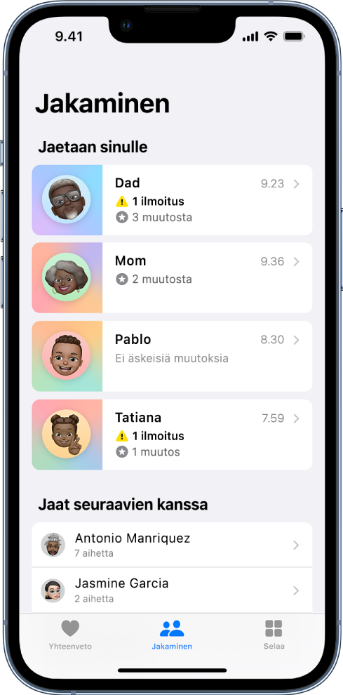 Jakonäytöllä näkyy neljä henkilöä, jotka jakavat tietonsa kanssasi, ja kaksi henkilöä, joiden kanssa jaat omat tietosi.