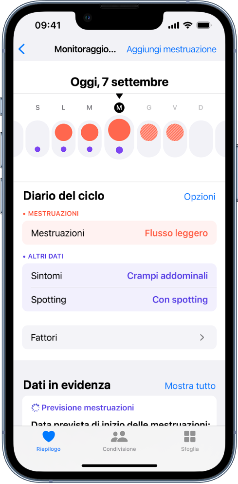 La schermata di “Monitoraggio ciclo” che mostra la timeline per una settimana nella parte superiore dello schermo. Dei cerchi rossi contrassegnano i primi 3 giorni nella timeline e dei punti viola contrassegnano tutti i giorni Sotto la timeline sono presenti opzioni per aggiungere informazioni su mestruazioni, sintomi e altro ancora.
