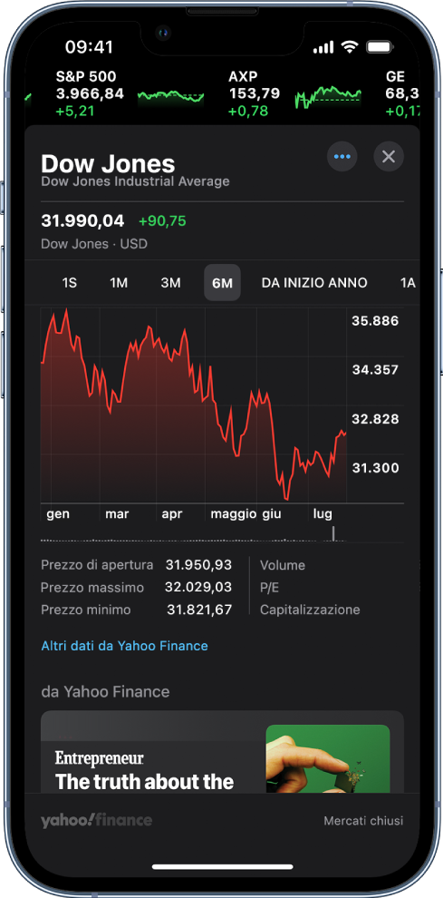Al centro dello schermo, un grafico mostra le prestazioni di un titolo nel corso di un giorno. Sopra il grafico sono presenti i pulsanti per mostrare le prestazioni del titolo per un giorno, una settimana, un mese, tre mesi, sei mesi, un anno, due anni e cinque anni. Sotto il grafico sono visibili i dettagli del titolo, come il prezzo di apertura, il valore massimo, il valore minimo e la capitalizzazione di mercato. Nella parte inferiore dello schermo è presente un articolo di Apple News.