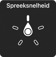 De rotorbesturing met de kiesschijf ingesteld op de instelling 'Spreeksnelheid'.