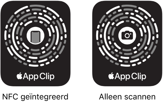 Links is een NFC-appclipcode te zien met een iPhone-symbool in het midden. Rechts is een appclipcode te zien die je alleen kunt scannen, met een camerasymbool in het midden.
