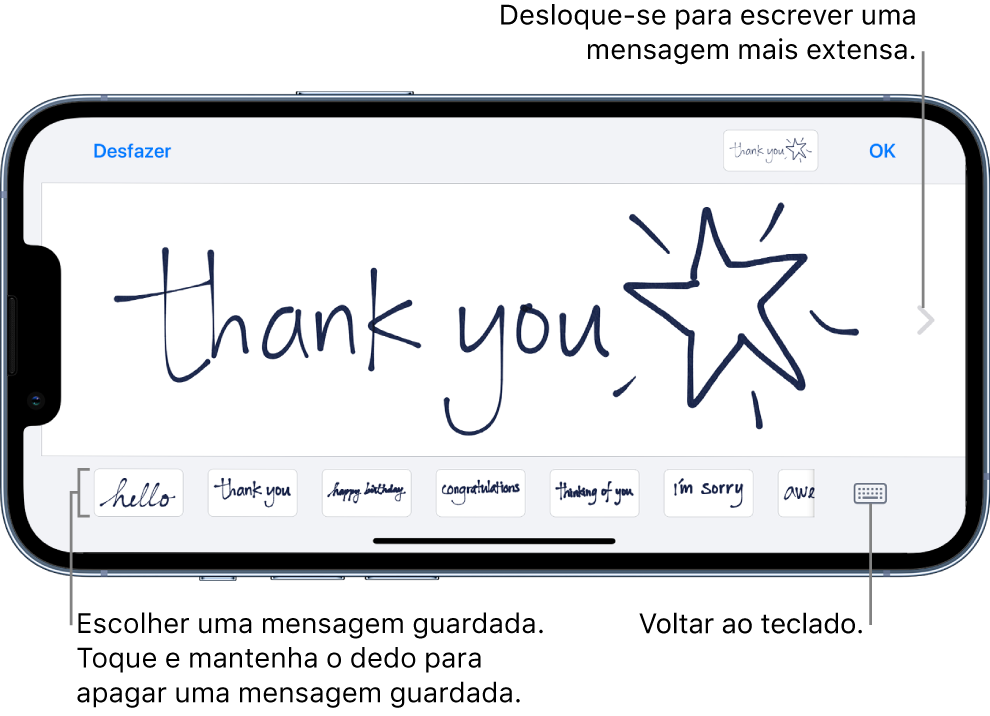 A tela para compor uma mensagem manuscrita. Na parte inferior do ecrã, da esquerda para a direita, estão mensagens guardadas e predefinidas e o botão para voltar ao teclado.