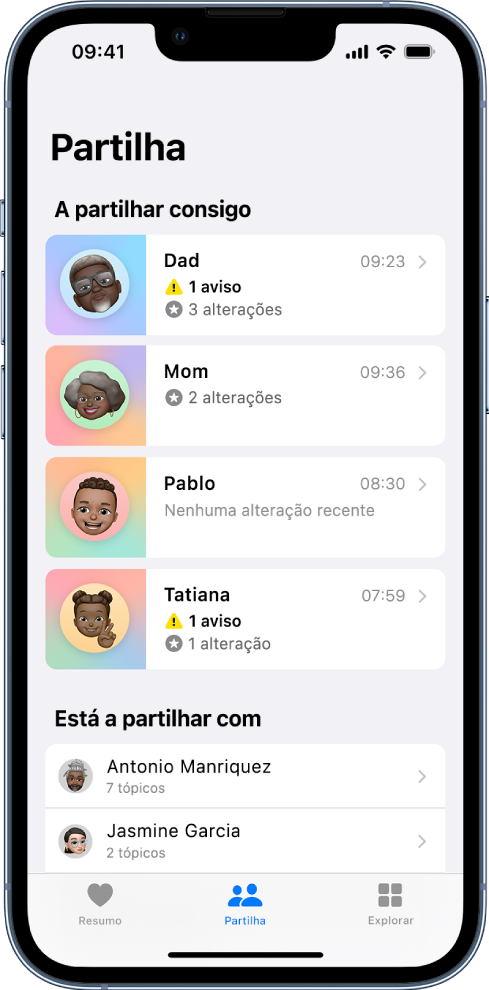 O ecrã Partilha mostra quatro pessoas a partilhar dados consigo e as duas pessoas com quem partilha os seus dados.