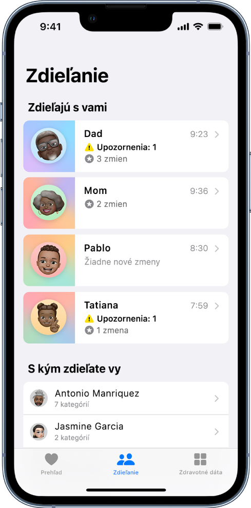 Obrazovka Zdieľanie so zoznamom štyroch ľudí, ktorí s vami zdieľajú dáta, a dvoch, s ktorými zdieľate dáta vy.