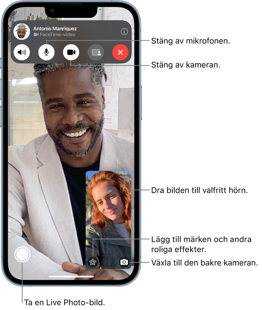FaceTime-skärmen med ett samtal som pågår. Din bild visas i en liten rektangel i det nedre högra hörnet och bilden på den andra personen fyller resten av skärmen. Längst ned på skärmen finns knapparna för Live Photo, effekter och byte till kameran på baksidan. Överst på skärmen finns FaceTime-reglagen, inklusive Öppna Meddelanden, Ljud, Ljud på, Kamera på och Dela innehåll. Ovanför reglagen visas namnet eller Apple-ID:t på den person du pratar med och även knappen Lämna samtalet.