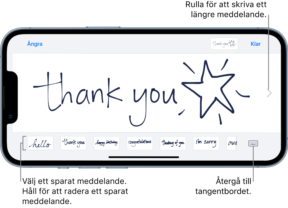 Arbetsytan för att handskriva ett meddelande. Från vänster till höger längs nederkanten finns sparade meddelanden och knappen som visar tangentbordet.