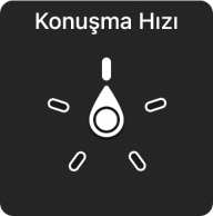 Kadran, Konuşma Hızı ayarını gösterir şekilde rotor denetimi