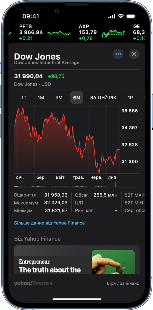 У центрі екрана на графіку показано вартість акції протягом одного дня. Над графіком знаходяться кнопки для відображення вартості акції за один день, один тиждень, один місяць, три місяці, шість місяців, один рік, два роки або п’ять років. Під графіком відображаються відомості про акцію, наприклад початкова ціна, найвища ціна, найнижча ціна і ринкова капіталізація. У нижній частині екрана відображається стаття з Apple News.