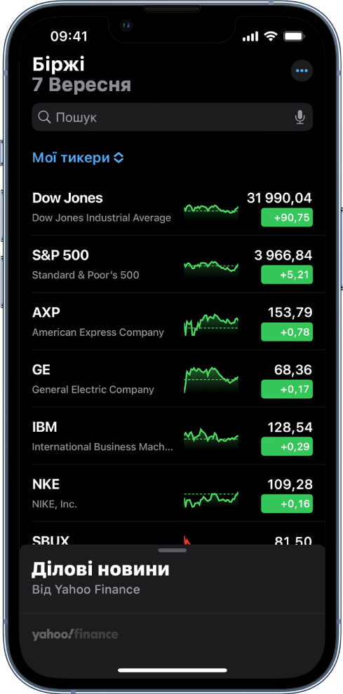 Список стеження зі списком різних акцій. Для кожної акції в списку зліва направо відображаються біржовий символ та назва, графік змінення характеристик, ціна акції та зміна в ціні. Угорі екрана над списком стеження «Мої тикери» розташоване поле пошуку. Унизу екрана показаний розділ «Ділові новини». Посуньте вгору на розділі «Ділові новини», щоб відобразити статті.