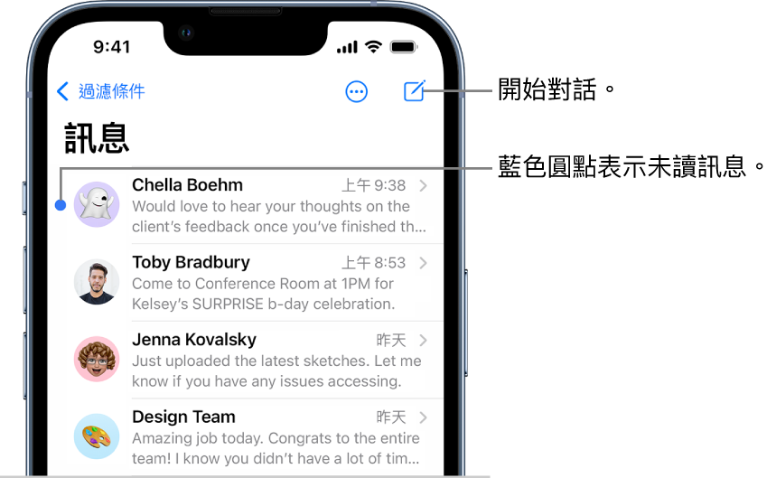 「訊息」列表，「過濾條件」按鈕位於左上方，而「編寫」按鈕則在右上方。訊息左側的藍色圓點表示未讀。