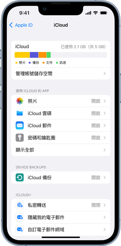 iCloud 設定畫面顯示 iCloud 儲存空間儀表，以及 App 和功能列表，包含「照片」和「郵件」，可以搭配 iCloud 使用。