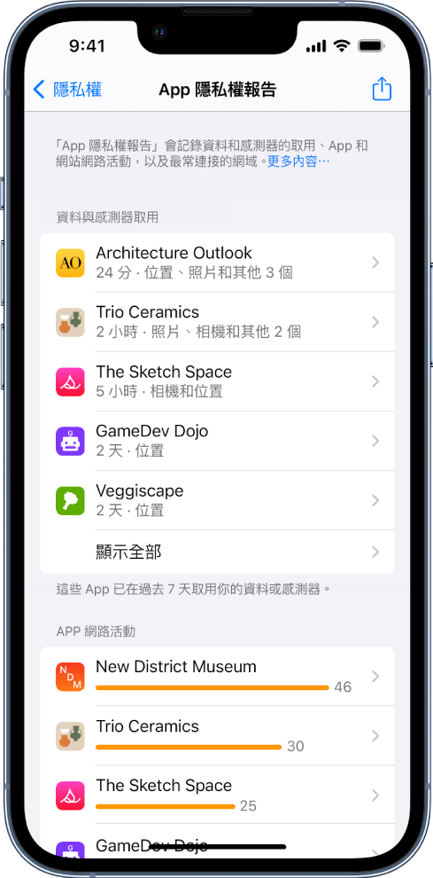 「App 隱私權報告」列出類別「資料與感測器取用」中五個 App 的相關資訊，以及類別「App 網路活動」中三個 App 的相關資訊。