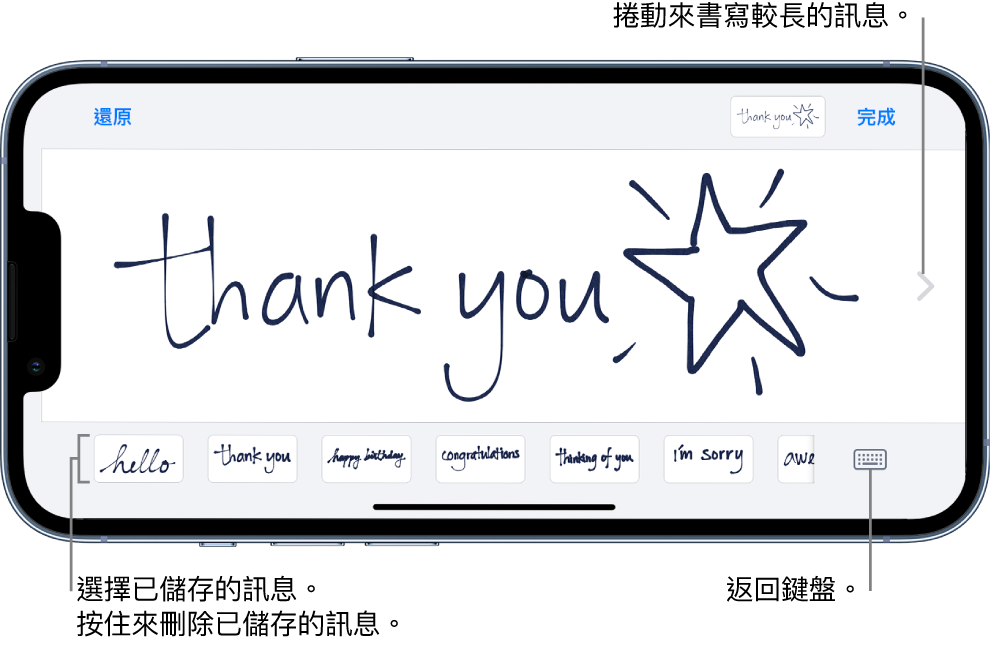 用於編寫手寫訊息的畫布。底部由左至右，為儲存的訊息和「顯示鍵盤」按鈕。