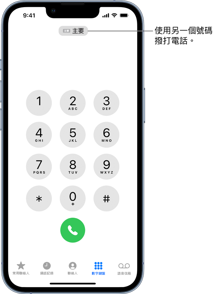 「電話」數字鍵盤。沿著畫面底部，由左至右的標籤頁為「常用聯絡人」、「通話記錄」、「聯絡人」、「數字鍵盤」和「語音信箱」。