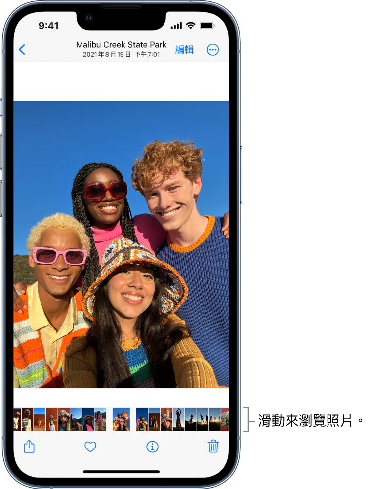顯示一張照片，螢幕底部是一列其他照片的縮覽圖。左上角為返回按鈕，可讓你返回剛剛瀏覽的顯示畫面。沿著底部是「分享」、「喜好項目」和「刪除」按鈕。右上方為「編輯」按鈕。