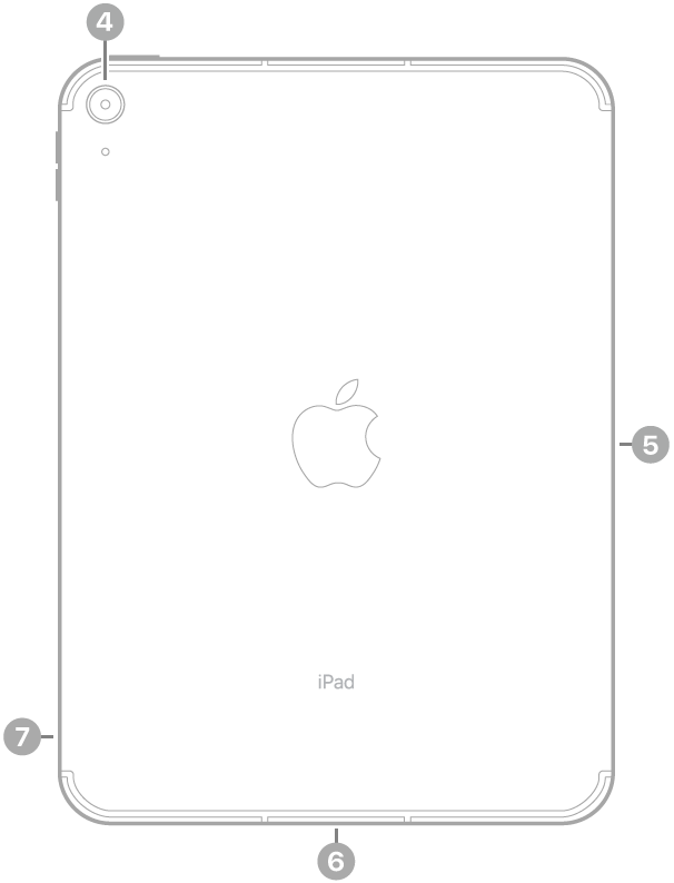 iPad (10th generation) Apple Support