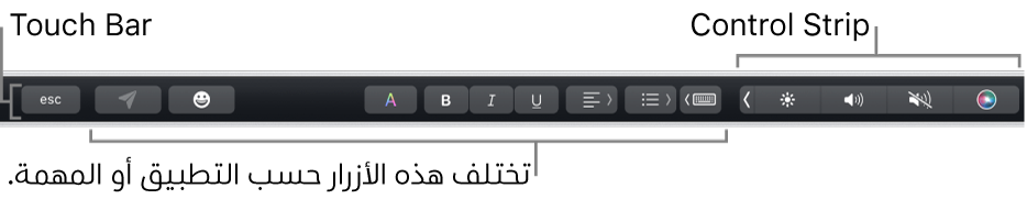 شريط اللمس عبر الجزء العلوي من لوحة المفاتيح، يعرض جزء التحكم المطوي على اليمين، والأزرار التي تختلف باختلاف التطبيق أو المهمة.
