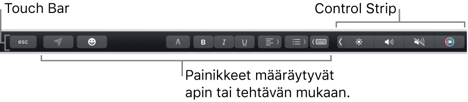 Näppäimistön yläreunassa oleva Touch Bar, jossa näkyy oikealla pienennetty Control Strip ja apin tai tehtävän mukaan muuttuvat painikkeet.