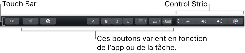 La Touch Bar en haut du clavier affichant la Control Strip développée à droite et les boutons qui varient en fonction des apps ou des tâches.