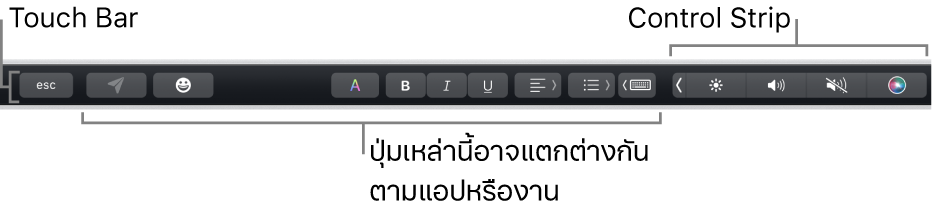 Touch Bar ที่อยู่ตามแนวด้านบนสุดของแป้นพิมพ์โดยแสดง Control Strip ที่ยุบอยู่ทางด้านขวา และปุ่มที่แตกต่างกันไปตามแอปหรืองาน