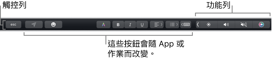 橫跨在鍵盤最上方的觸控列，其右側顯示收合起來的功能列，以及視 App 或作業而改變的按鈕。