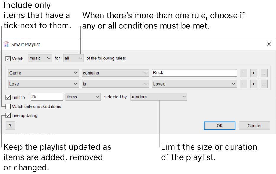 The Smart Playlist window: In the upper-left corner, select Match, then specify the playlist criteria (such as genre or love). Continue to add or remove rules; when there’s more than one rule, choose if any or all of the conditions must be met. Select various options in the lower portion of the window such as limiting the size or duration of the playlist, including only songs that are ticked or having iTunes update the playlist as items in your library change.