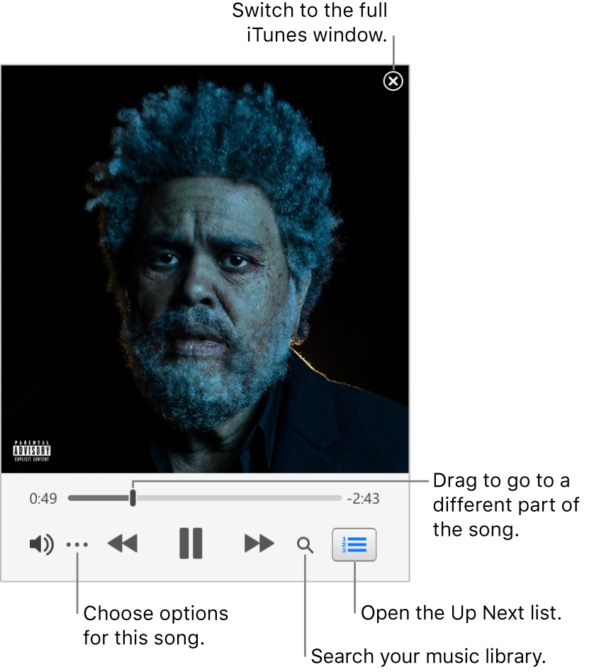 Expanded MiniPlayer showing the controls for the song that’s playing. In the upper-right corner is the close button, used to switch to the full iTunes window. In the bottom of the window is a slider that you can drag to go to a different part of the song. Below the slider on the left side is the More button, where you can choose view options and other options for the song that’s playing. On the far right below the slider are two buttons — the magnifying glass to search the music library and the Up Next list to see what’s playing next.