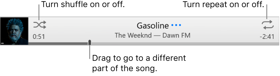 The banner with a song playing. The Shuffle button is in the upper-left corner; the Repeat button is in the upper-right corner. Drag the scrubber to go to a different part of the song.