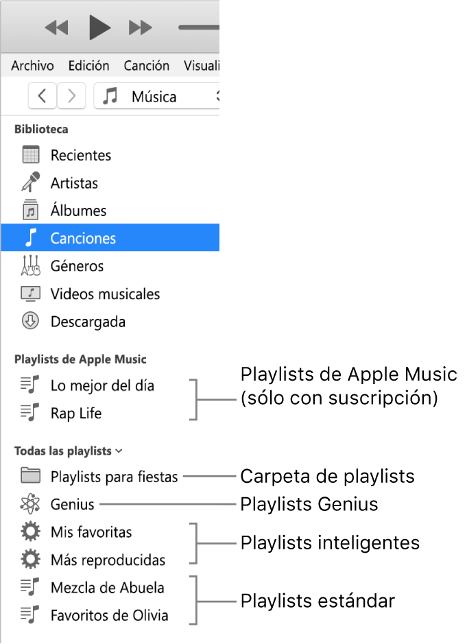 La barra lateral de iTunes mostrando los distintos tipos de playlists: Playlists inteligentes, estándar y Genius de Apple Music (sólo para suscriptores), y una carpeta de playlists.