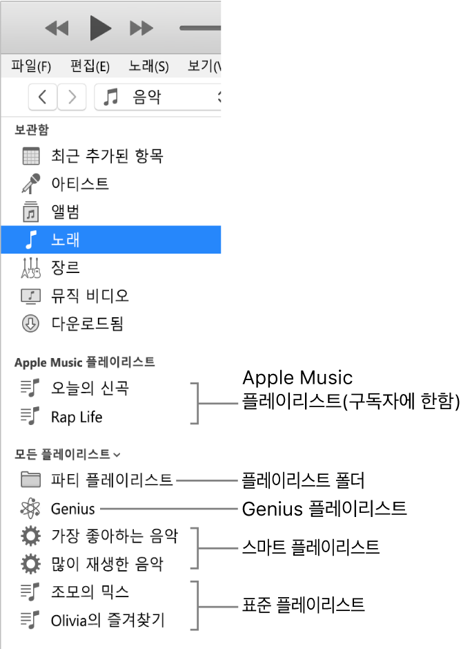 iTunes 사이드바에 여러 유형의 플레이리스트가 표시됨: Apple Music(구독자에 한함), Genius, 스마트 및 표준 플레이리스트 및 플레이리스트 폴더.