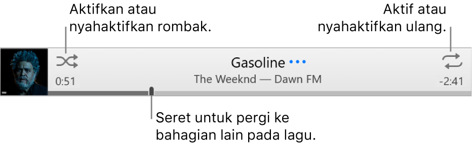 Sepanduk dengan lagu dimainkan. Butang Rombak berada di penjuru kiri bawah; butang Ulang di penjuru kanan bawah. Seret pengosok untuk pergi ke bahagian lain lagu.