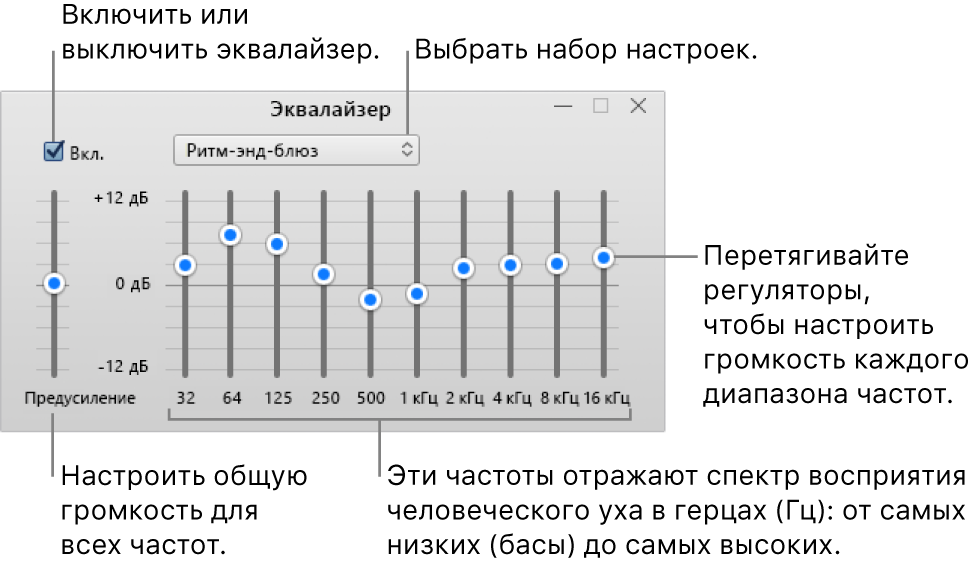 Настроить низкие частоты. Таблица частот эквалайзера. Эквалайзер частоты звука. Высокие частоты в эквалайзере. Как правильно настроить эквалайзер.