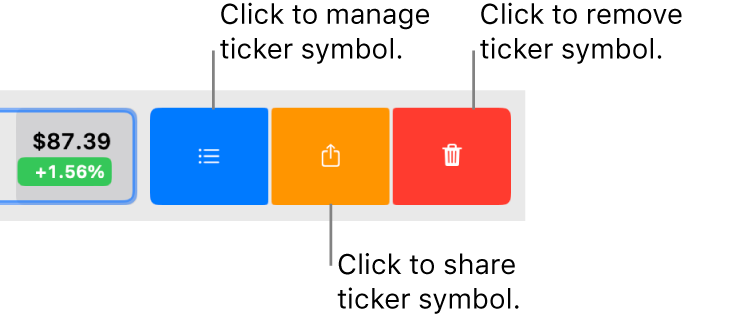 The Manage, Share, and Remove buttons that appear when you select a ticker symbol in the watchlist and swipe left.