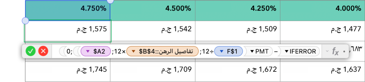 جدول يوضح صيغة لحساب معدل الرهن العقاري.